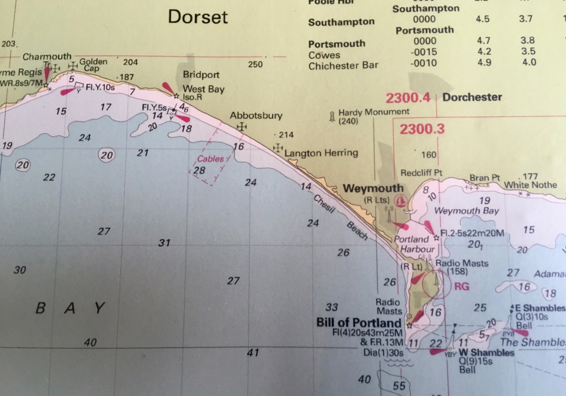Map of Dorset Coastline